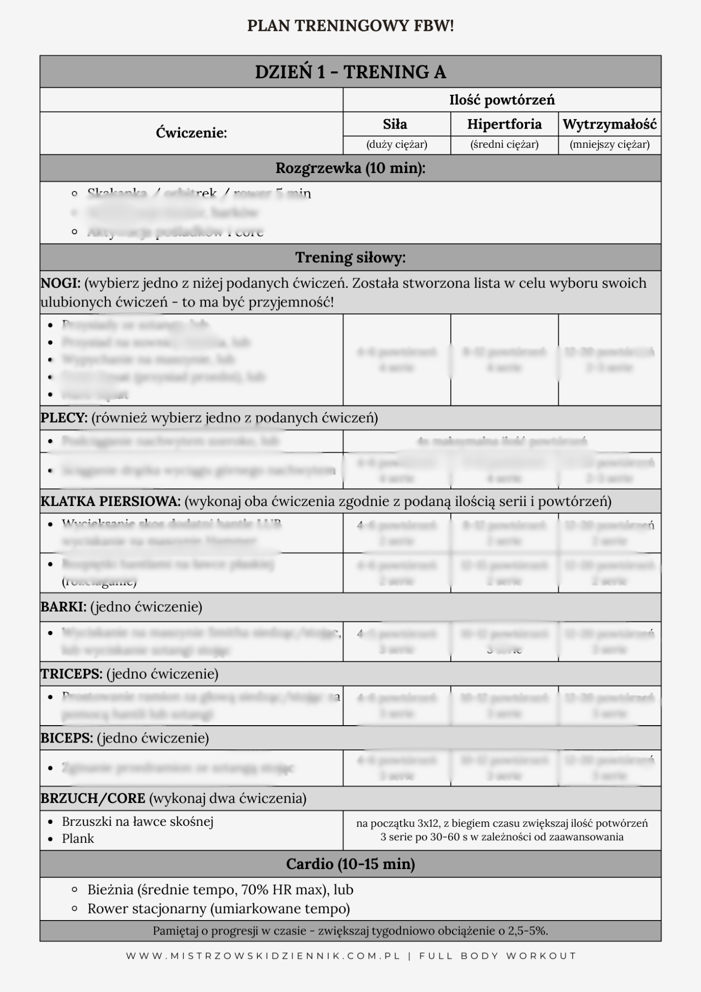 Trening FBW - Full Body Workout - obrazek 4